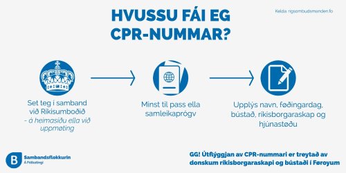 CPR-nummar og NemID kunnu nú útvegast úr Føroyum